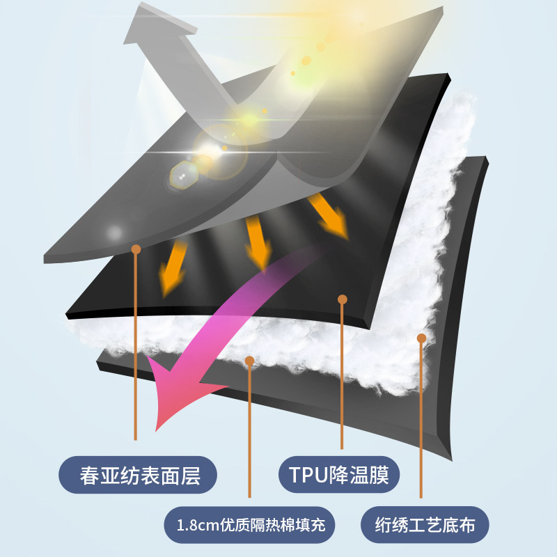 隔热窗帘窗户防晒隔热帘玻璃阳台阳光房厨房遮阳布遮光膜