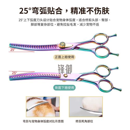 专业宠物剪刀套装狗狗修毛打薄鱼骨蓬蓬剪美容工具宠物剪毛专用剪