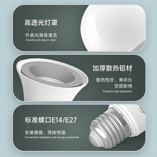 LED书桌餐厅高显色全光谱无频闪低蓝光3500K5500KE27螺口护眼灯泡