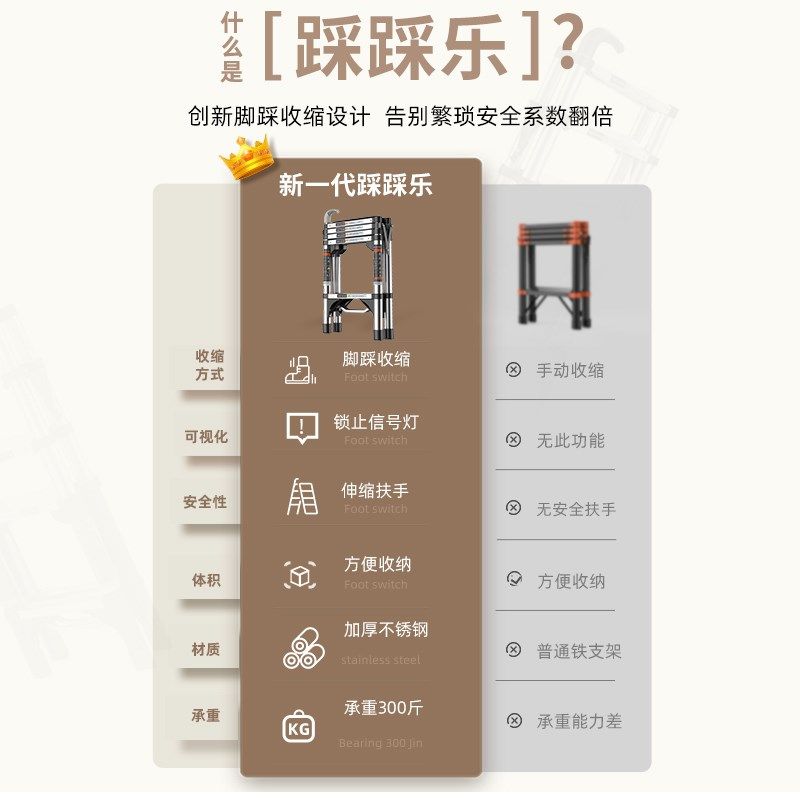 奥鹏踩踩乐梯子人字铝合金加厚家用折叠多功能伸缩室内不锈钢楼梯