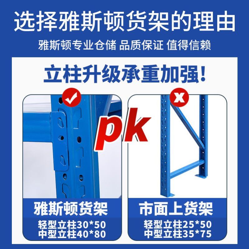 货架置物架落地多层展示架超市万能仓库房储藏室铁架子角钢多功能