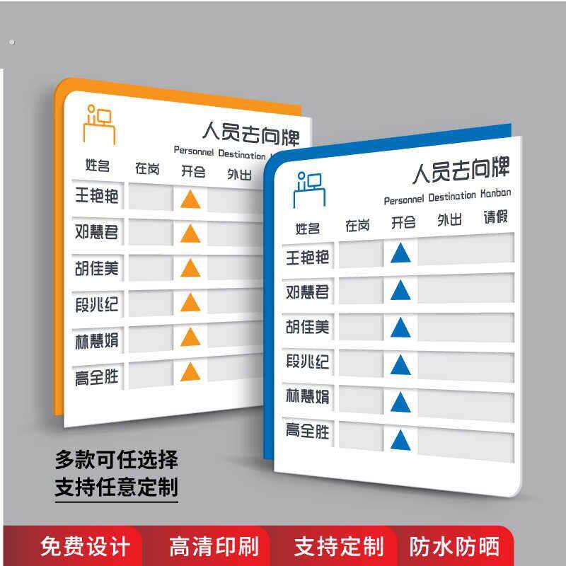 亚克力科室牌人员去向牌外出开会请假在岗状态牌职责可更换公告栏