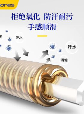 左轮雷蒙斯超薄镀膜防锈民谣吉他弦专业弹唱琴弦木吉它磷铜覆膜弦