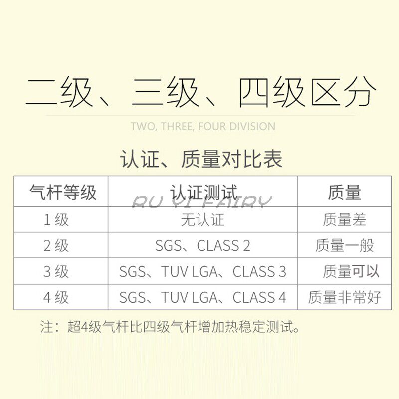 椅子气杆座椅升降杆吧椅气压杆转椅配件电脑老板办公电竞气压棒椅