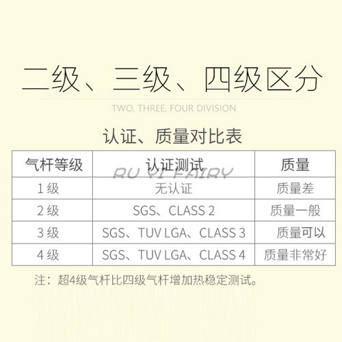 椅子气杆座椅升降杆吧椅气压杆转椅配件电脑老板办公电竞气压棒椅