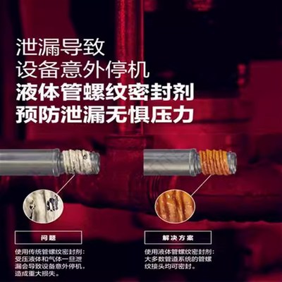 569 542 545 554 胶水管道螺纹密封胶耐高温代替液态液体生料带水