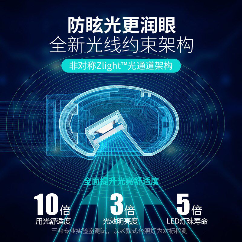 CEP夹子灯蓝光RG0防护高显色不刺眼台灯工作灯夹子式学习专用