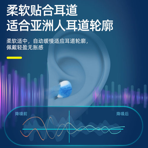 BESTG耳塞睡眠睡觉专用超级隔音宿舍睡觉防吵神器降噪一次性耳塞
