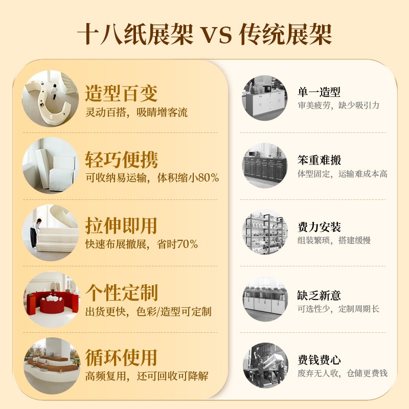 十八纸长条展示架台式卧室置物架板桌面办公室台面造型折叠装饰柜
