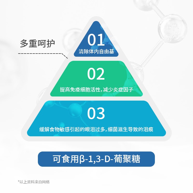 佩予狗粮幼犬专用全价保鲜粮泰迪必行柯基金毛奶糕小众大型犬20斤