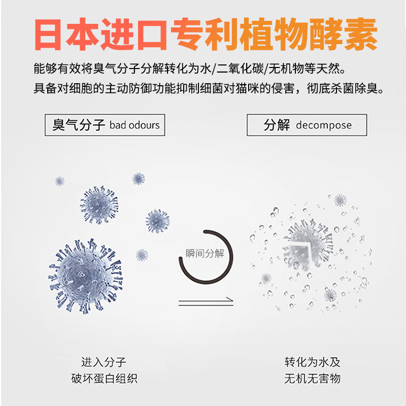 无尘猫砂除臭椰壳活性炭柠檬香型碎米混合豆腐砂吸水易结团不粘底