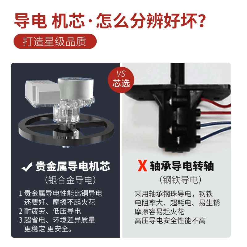 亮艺美led铝材旋转美发转灯超亮复古发廊转灯户外防水挂壁理发店