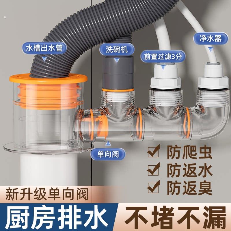 厨房管净水器三通接头水槽洗菜盆洗碗机排水管三通头防臭神器