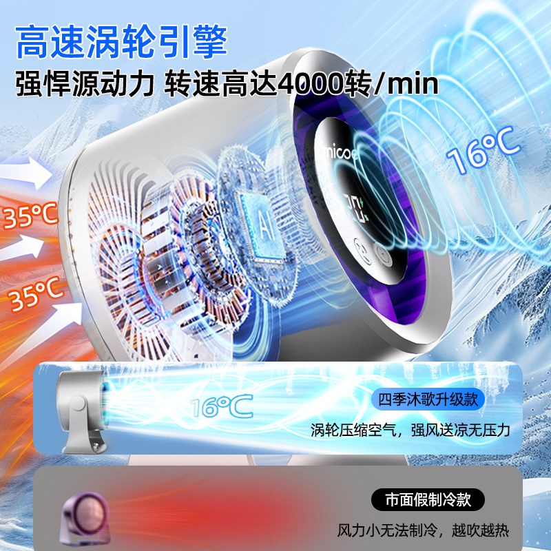 2026新款床上风扇户外吊挂蚊帐小型学生宿舍涡轮大风力桌面小风扇