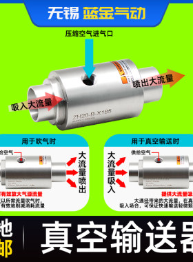 气动吸料上料机空气放大器气力真空输送器ZH LT12 16 19 25 32A