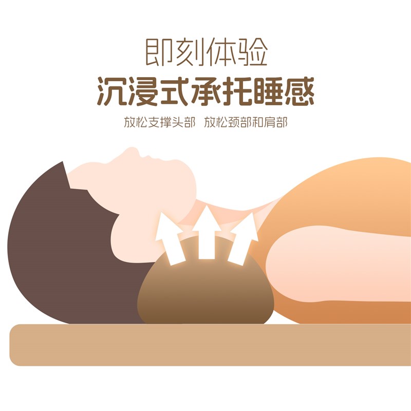 荞麦壳枕头圆柱枕成人儿童颈椎全棉双层纱布单人枕植物填充枕芯