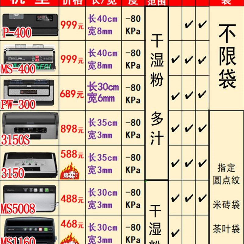 青叶家用抽真空机包装机商用食品压缩全自动封包机小型封口机塑料