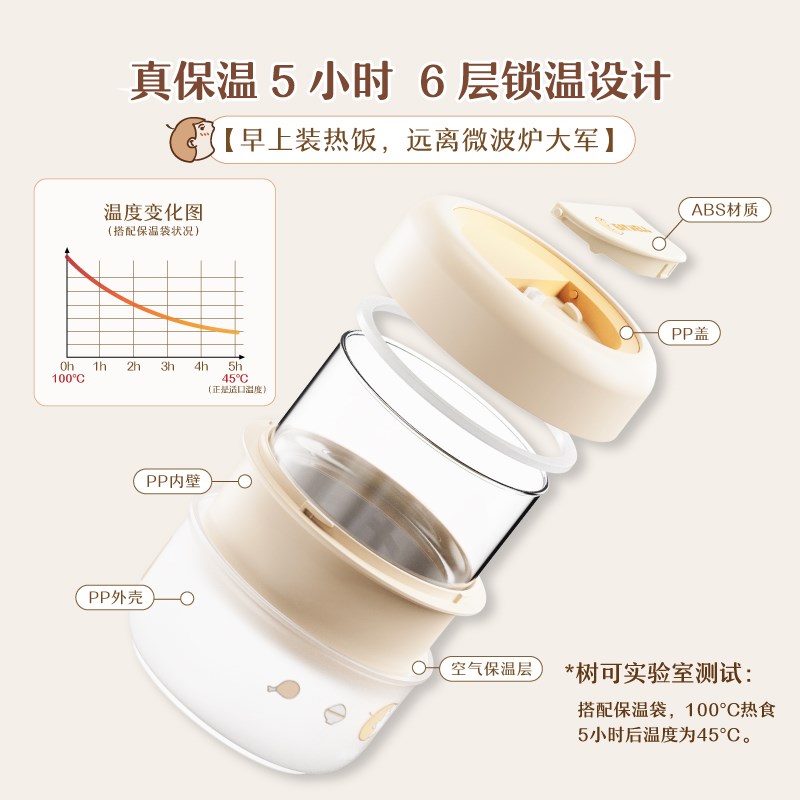树可大口君可微波炉加热饭盒保温保鲜盒玻璃水果便当盒密封带饭碗