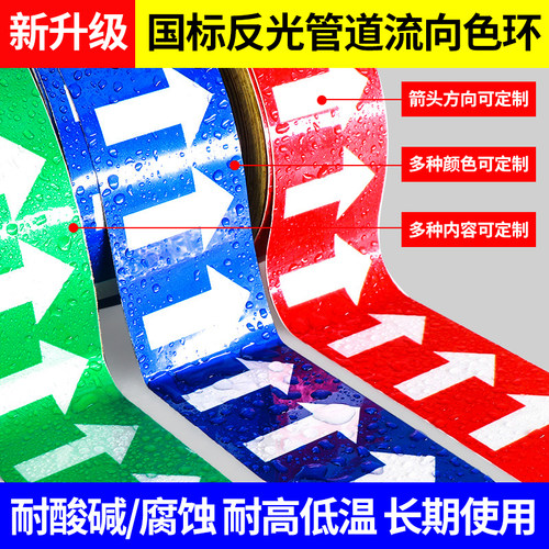 国标空调管道标识贴流向箭头中央空调新风回风冷凝水供水回水排风