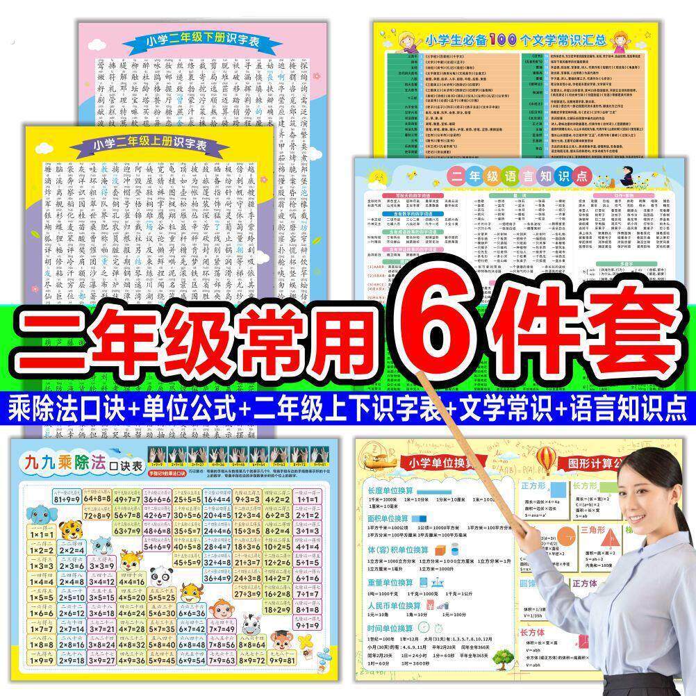 一二年级挂图墙贴全套必背知识点学习神器数学公式九九乘法口诀表