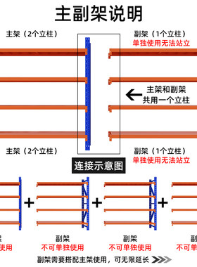 大连1.5m高加厚货架快递仓库库房置物架多层可调节展示架货物架子