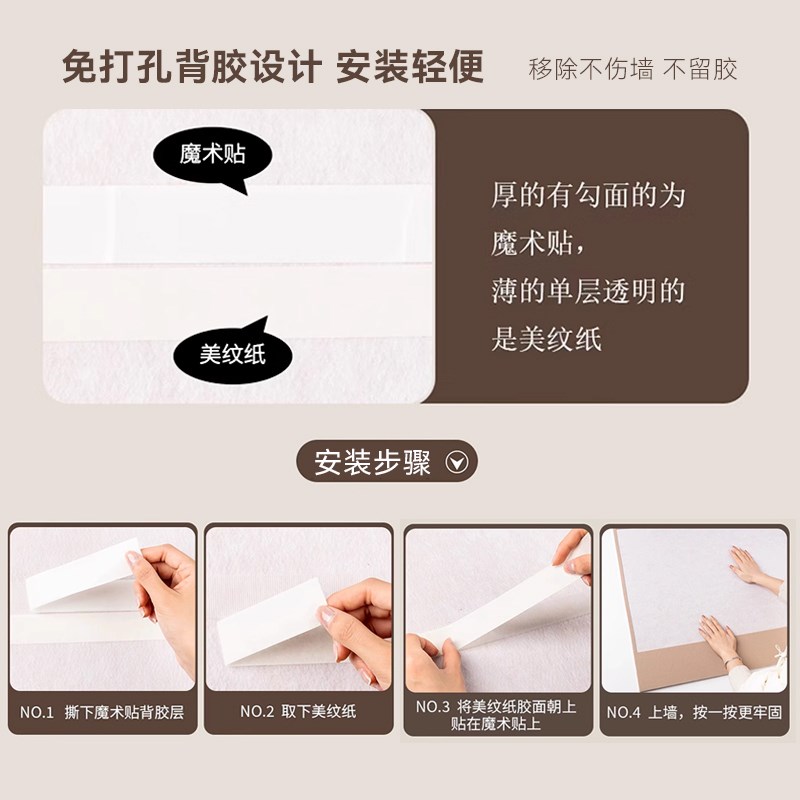 电表箱配电箱遮挡装饰画2025新款贴画盖板地图旅行足迹照片墙挂画