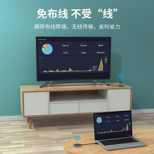 迈拓维矩WX02无线投屏会议系统笔记本平板手机电脑投屏显示器50米
