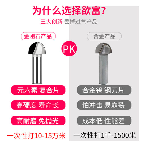 欲富金刚石圆底刀电木铣雕刻刀加长深圆底刀开槽圆球吊锣立铣底刀