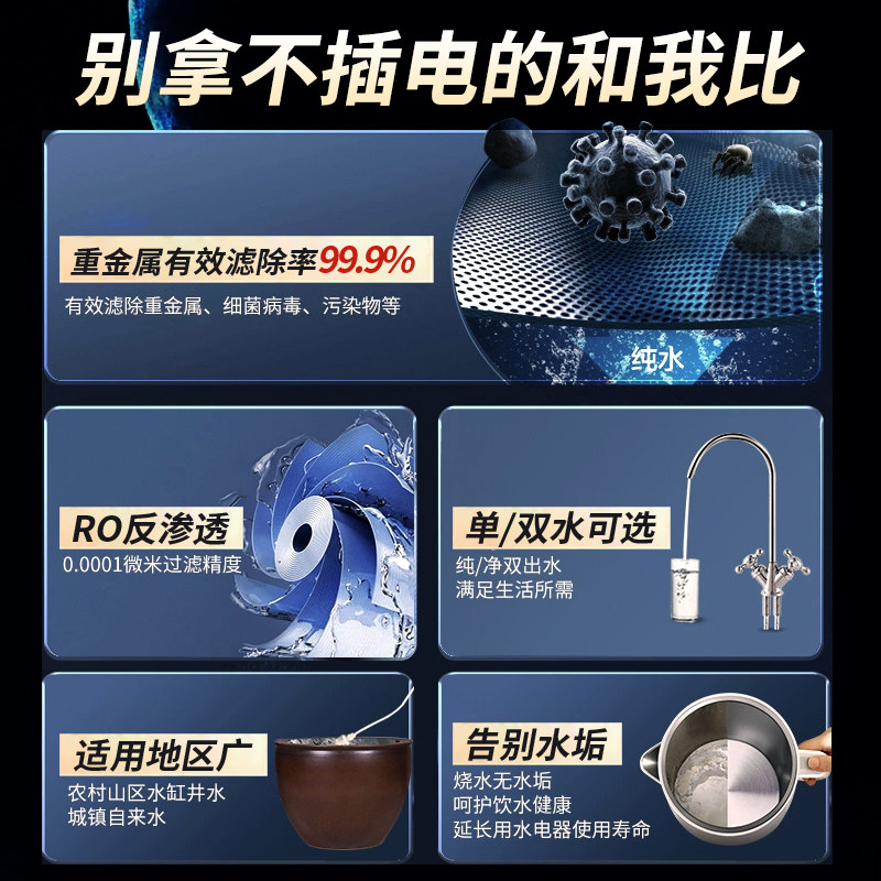 净水器家用直饮机纯水机通用滤芯净化过滤器除垢净水机ro膜反渗透