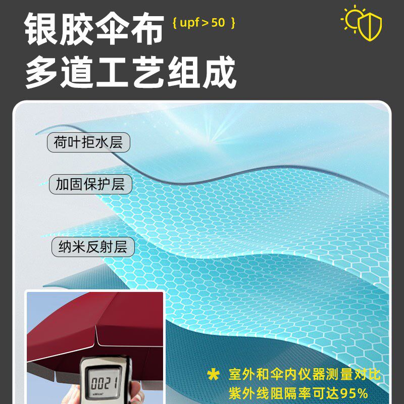 摆摊遮阳伞户外大伞防雨防晒折叠伞太阳伞地摊伞商用加厚加固定制
