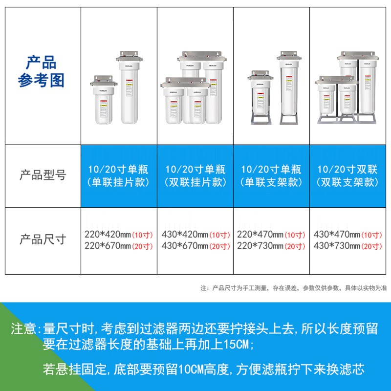 美软大白瓶前置过滤器家用净水器全屋过滤中央净水大胖滤瓶大蓝瓶