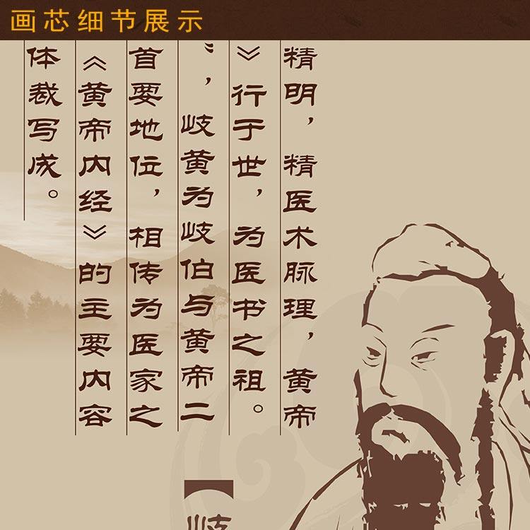 黄帝岐伯画像 岐黄之术名医人物挂图 中医院诊所卷轴画装饰画定制