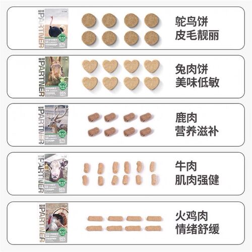 帕特诺尔生骨肉猫狗粮鸵鸟肉饼兔肉蛋黄鹌鹑增肥宠物主食冻干零食