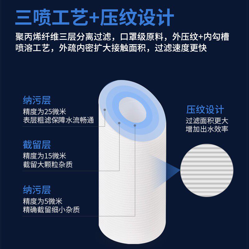 净健 商用公司工厂投币机用20寸净水器滤芯纯水机 过滤器滤芯耗材