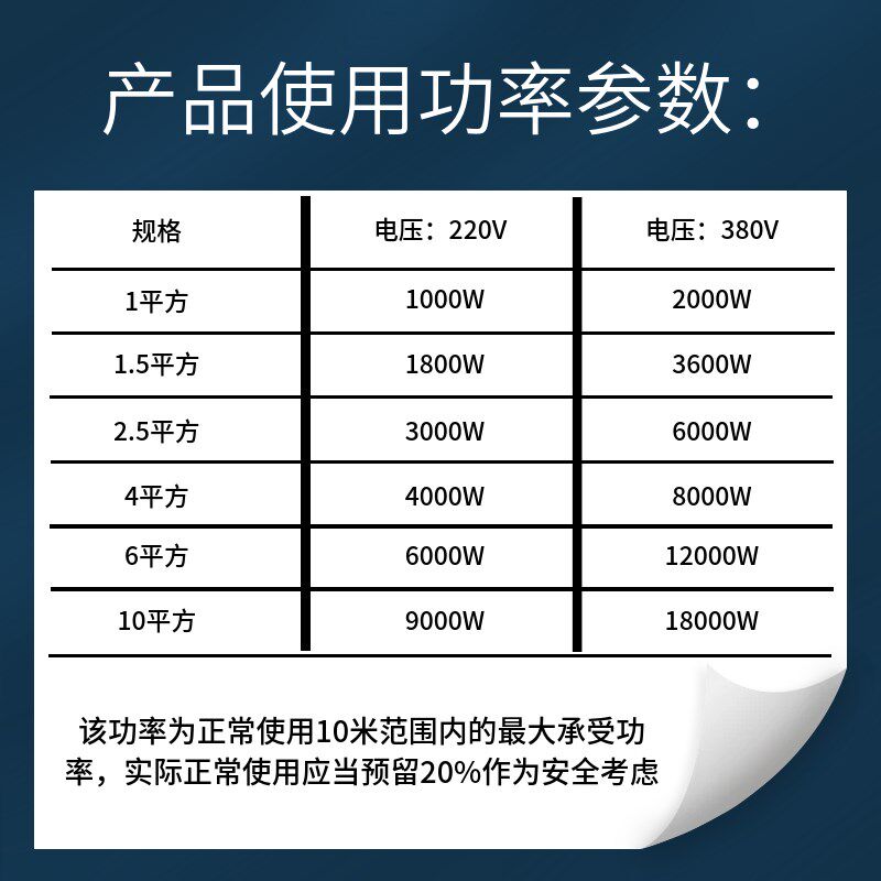 国标电缆线三相四线专业工程电源线户外防水防晒水泵大功率延长线