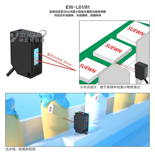 神武EW红色激光小光点型光电开关漫反射式传感器替E3Z-L61 CX-423