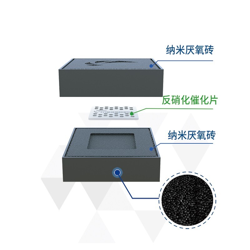 迈光鱼缸滤材反硝化砖纳米球淡海水滤材除NO3陪菌屋神砖厌氧培菌图片