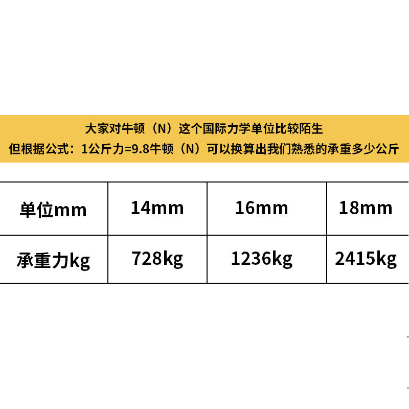安全绳耐磨高空安全绳货车绳子捆绑绳户外尼龙绳潜水泵提绳拴牛绳