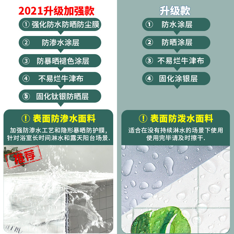 滚筒洗衣机罩侧开翻盖5 6 7 8 9 10公斤全自动防水防晒套子