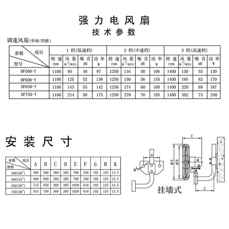 德通强力电风扇工业壁扇750可摇头挂墙式三档调速牛角扇DF750-TW