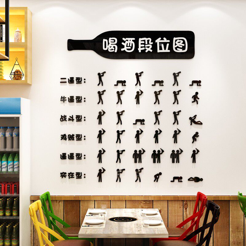 酒吧装饰品清创意烧烤火锅餐饮大排档墙贴纸网红饭店墙面场景布置