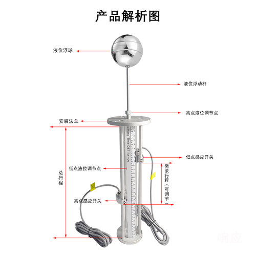 uhz磁翻板液位计顶装式浮球水位计磁性报警开关高低液位机床水箱