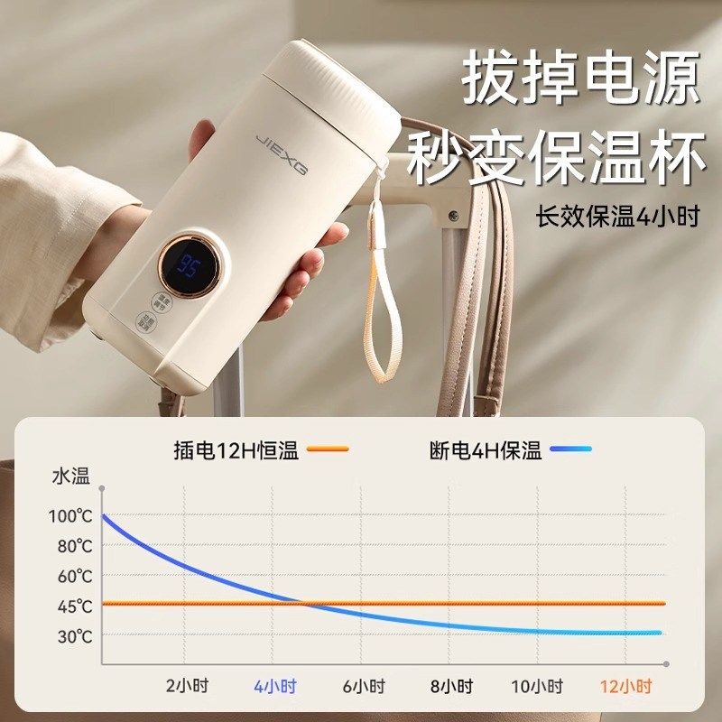 捷行外出便携式恒温杯调奶杯烧水壶宝宝泡奶烧水杯婴儿专用调奶器
