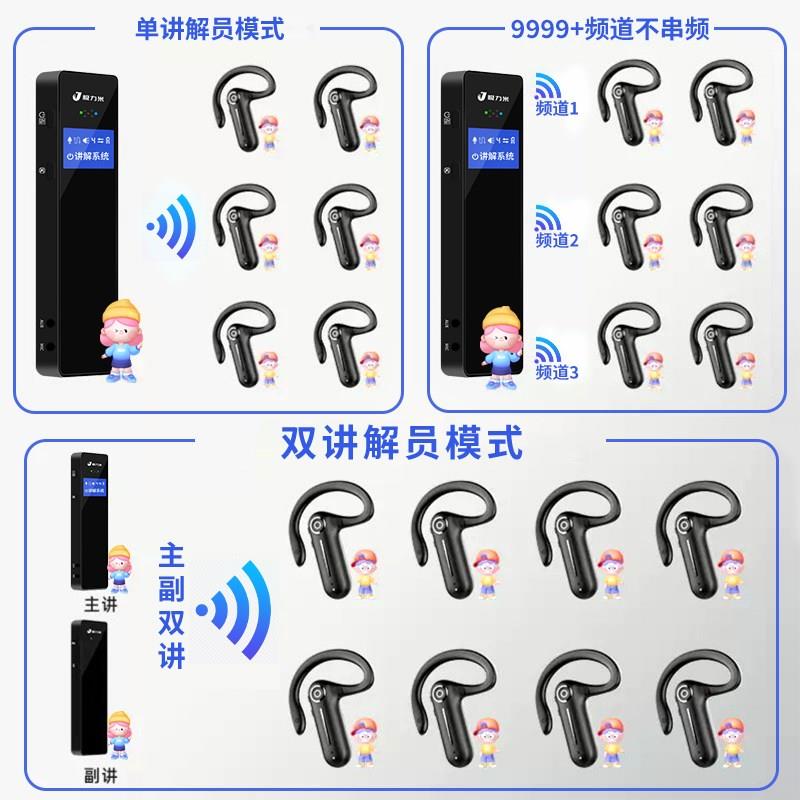 极力米无线讲解器一对多导游景区旅游博物展览馆政企参观接待会议