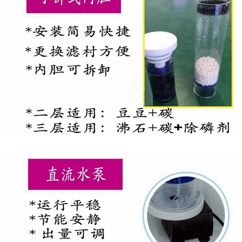 海水鱼缸多功能煮豆机NP豆机内置豆豆机no3po4降低rowa活性炭多层