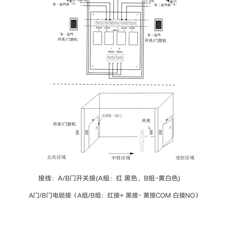 AB双门互锁控制套装 磁力锁附信号延时功能 可配门禁机遥控器套装