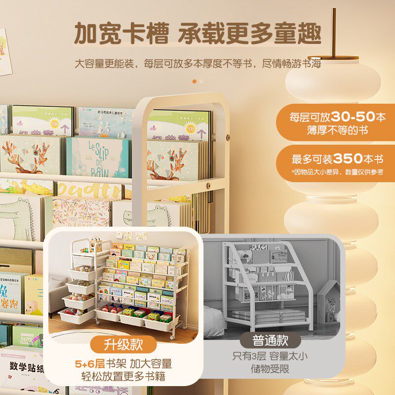儿童书架幼儿园宝宝简易一体落地置物架家用玩具收纳架移动绘本架