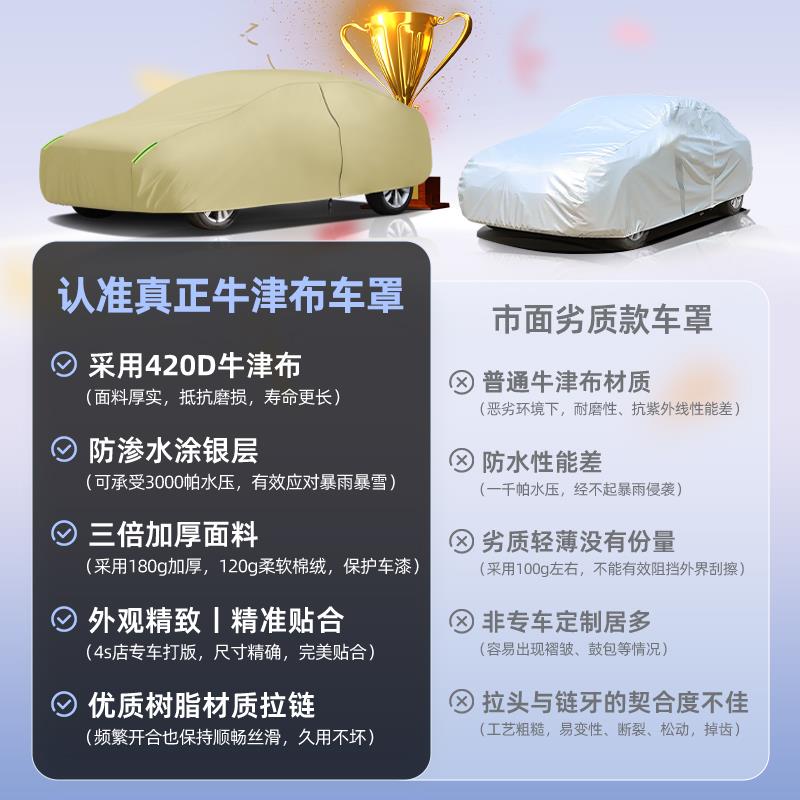 适用吉利博越L星越L豪越缤越全罩防晒防雨通用四季加厚汽车衣车罩