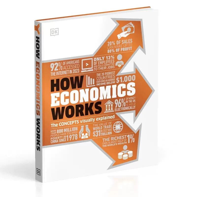 预售 How Economics Works 经济学是如何运作的 DK出版社百科系列 经济学原理 英文原版