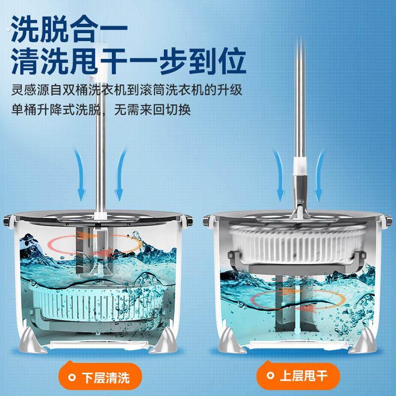 旋转拖把杆通用单桶自动甩干 干免手洗一拖懒人拖布墩布家用拖地